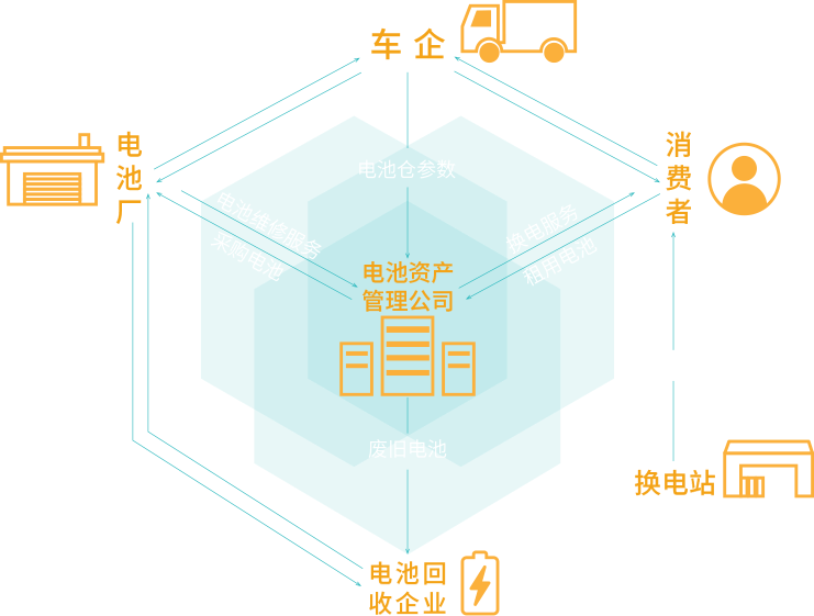 suncitygroup太阳集团--官方网站